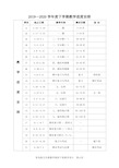 五年级下册数学全册备课计划