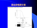 固定床吸附计算