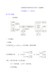 (完整版)人教版初中数学知识点总结(全面)