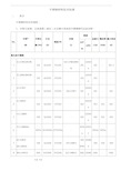 不锈钢材料技术标准