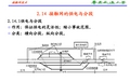 接触网的电分段和电分相