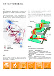 香港中文大学总体规划