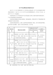 生产安全事故的类型和划分