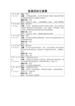 暑期社会实践日记