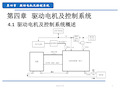 新能源汽车驱动电机及控制系统(教学材料)