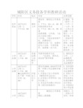 城阳区义务段各学科教研活动