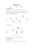 戴维南定理的实验验证报告