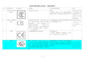 世界各国安规认证标志、简介及常见标识
