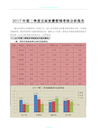 2017年第二季度全面质量管理考核分析报告(质控办)