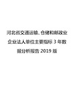 河北省交通运输、仓储和邮政业企业法人单位主要指标3年数据分析报告2019版