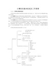 计算机的基本组成及工作原理