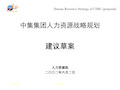 中集集团人力资源战略规划.ppt