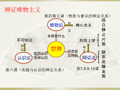 人教版高中政治必修四世界是普遍联系的PPT