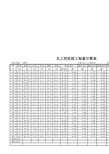 人工挖孔桩工程量计算表