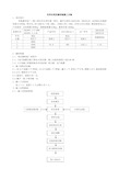 变压器安装作业指导书1