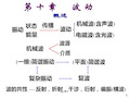 大学物理光学  ppt课件