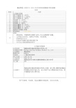 惠泉啤酒(600573)2015-2019年财务报表数据-原点参数