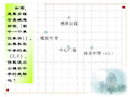 用坐标表示平移(点的平移)