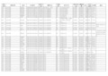 华中师范大学音乐学院2019年硕士研究生招生拟录取名单公示