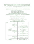 药学综合知识与技能大纲