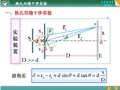 杨氏双缝干涉实验