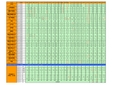 2014年10月份淘绿废旧手机每日报价统计表