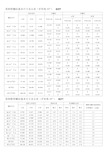 各国标准螺纹基本尺寸对照表介绍