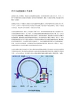 汽车自动变速器工作原理