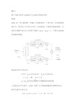 16QAM调制解调(MATLAB)