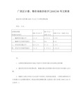 广西壮族自治区投资估算3000万元以下建设项目前期工作咨询收费标准(桂价经字【2000】88号)