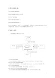 五力模型——波特五力模型进行行业竞争分析