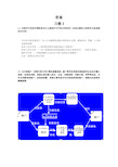 软件工程导论答案 第2章 习题答案