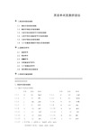 很棒的归纳：英语单词直接拼读法(建议先看”26个字母发音规律“)