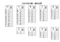 10以内数的分解与组合-减法