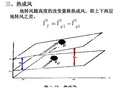 天气学原理重点考点