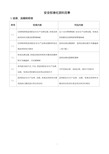 二级标准化资料目录清单