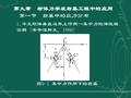 岩石力学---第9章 岩石地基承载力