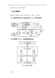 《系统工程与工业工程原理》复习提纲