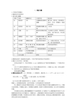 动物生物化学复习资料