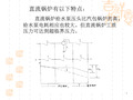 火力发电厂直流锅炉介绍