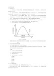 冲突管理技能