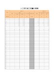 人工挖孔桩工程量计算表(EXCEL)