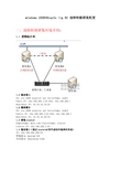 windows 2008R2+故障转移集群+oracle11g配置指导说明