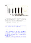 2018年政治高考试题全国卷2批卷评分细则