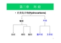 第三章 环烷烃