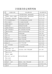 全部计量器具检定规程与检定规程代码