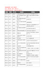 新版湖北省咸宁市咸安区包装企业公司商家户名录单联系方式地址大全22家