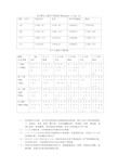 足月新生儿黄疸干预标准TBL