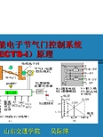 智能电子节气门控制系统(ECTS