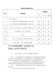 混凝土结构环境与对应的结构钢筋保护层